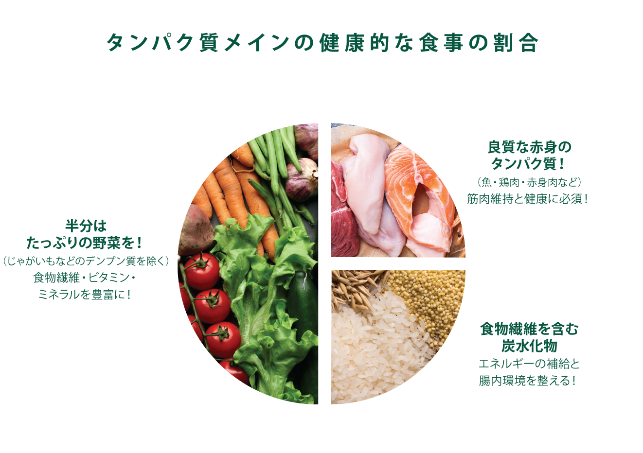 MB-Healthy-Plate-JP